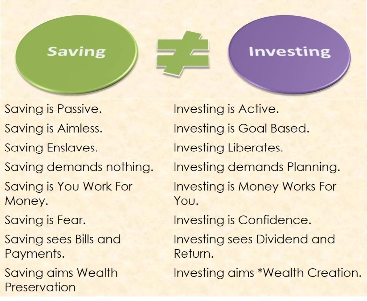 saving vs investing